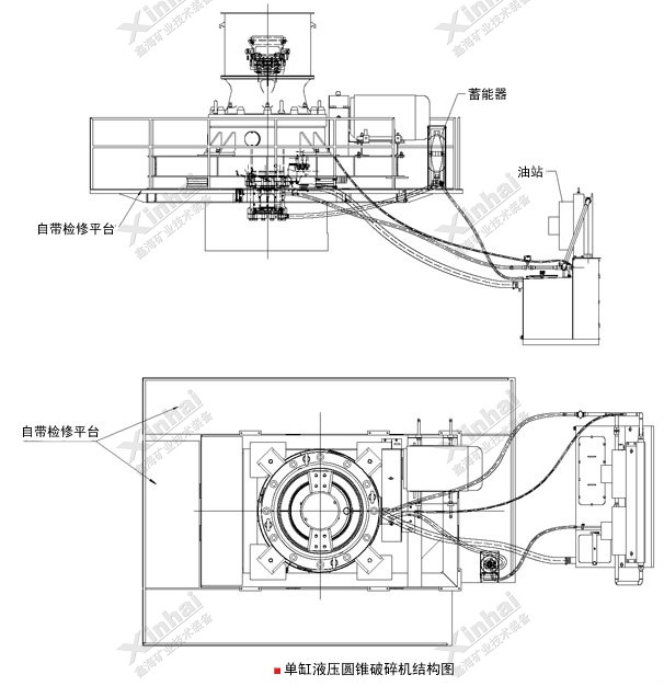 DUCT 液壓圓錐破碎機(jī)